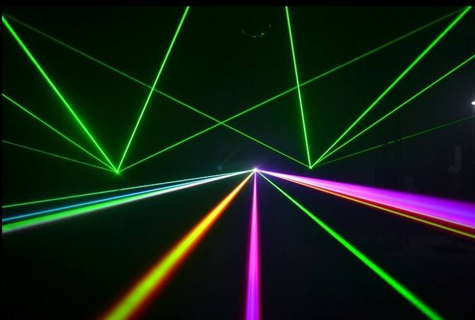 Qu’est-ce qu’un laser? Quel est le principe du laser?