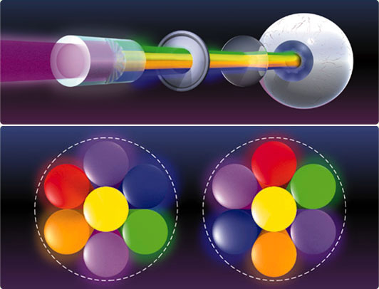 The difference between laser femtosecond processing and ordinary processing