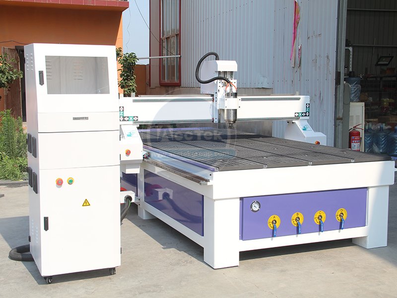 How will cnc router develop in the future