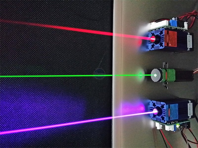 An in-depth analysis of the laser sensor