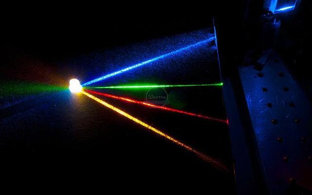 Characteristics and application of laser sensor
