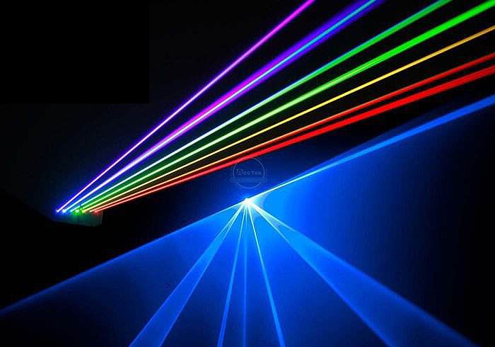 Characteristics of laser are briefly analyzed