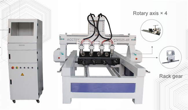 High quality cnc router machine for round material wood 