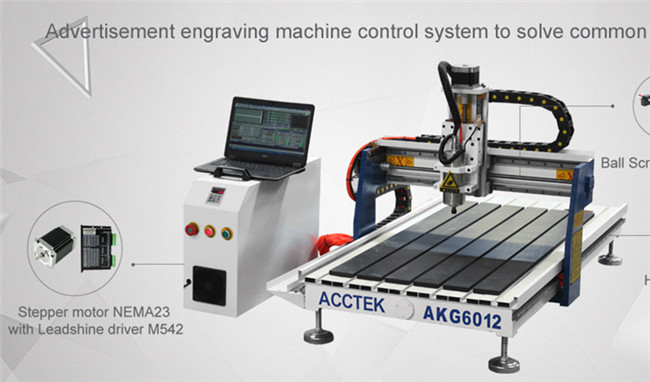 Understanding of advertising engraving machine control system