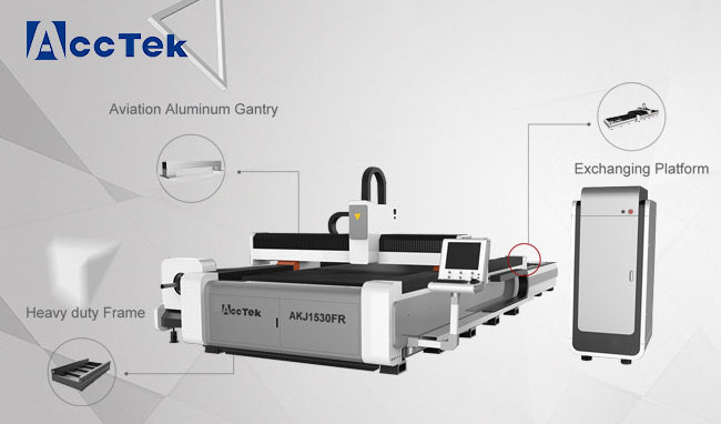 Laser cutting machines have been widely used in various industries