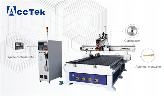 How to choose the best woodworking CNC router