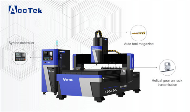 What is a CNC router