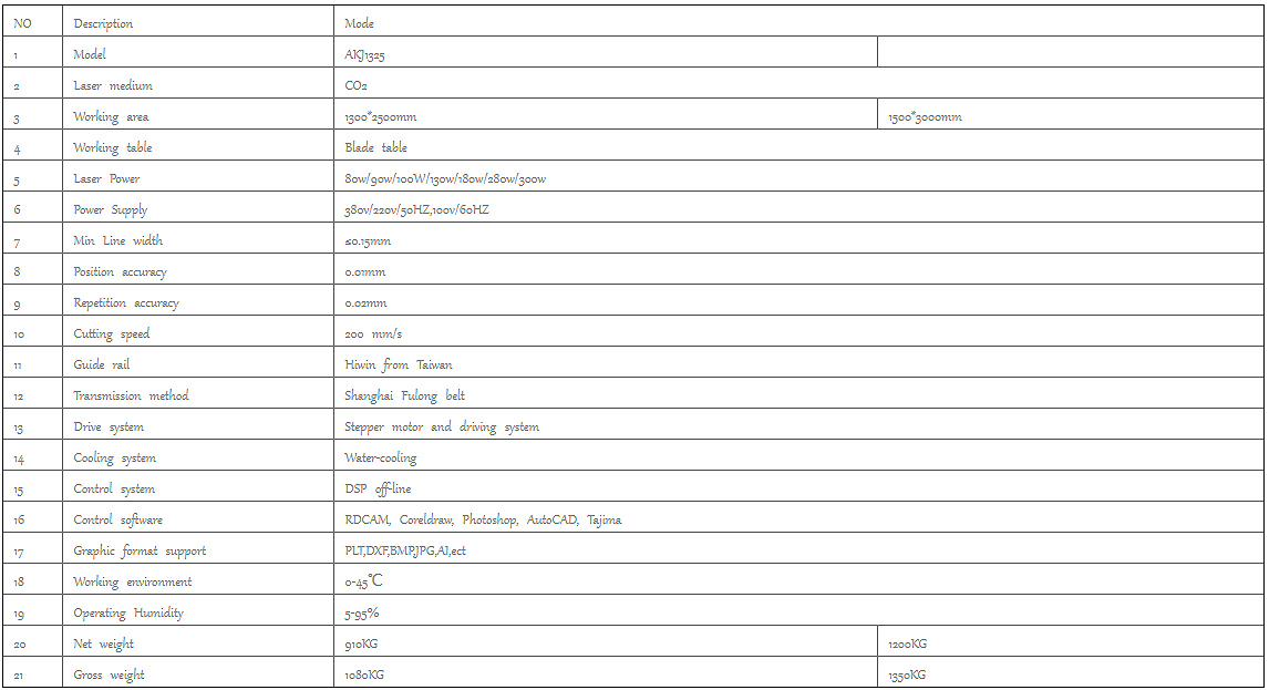 High quality laser machine AKJ1325