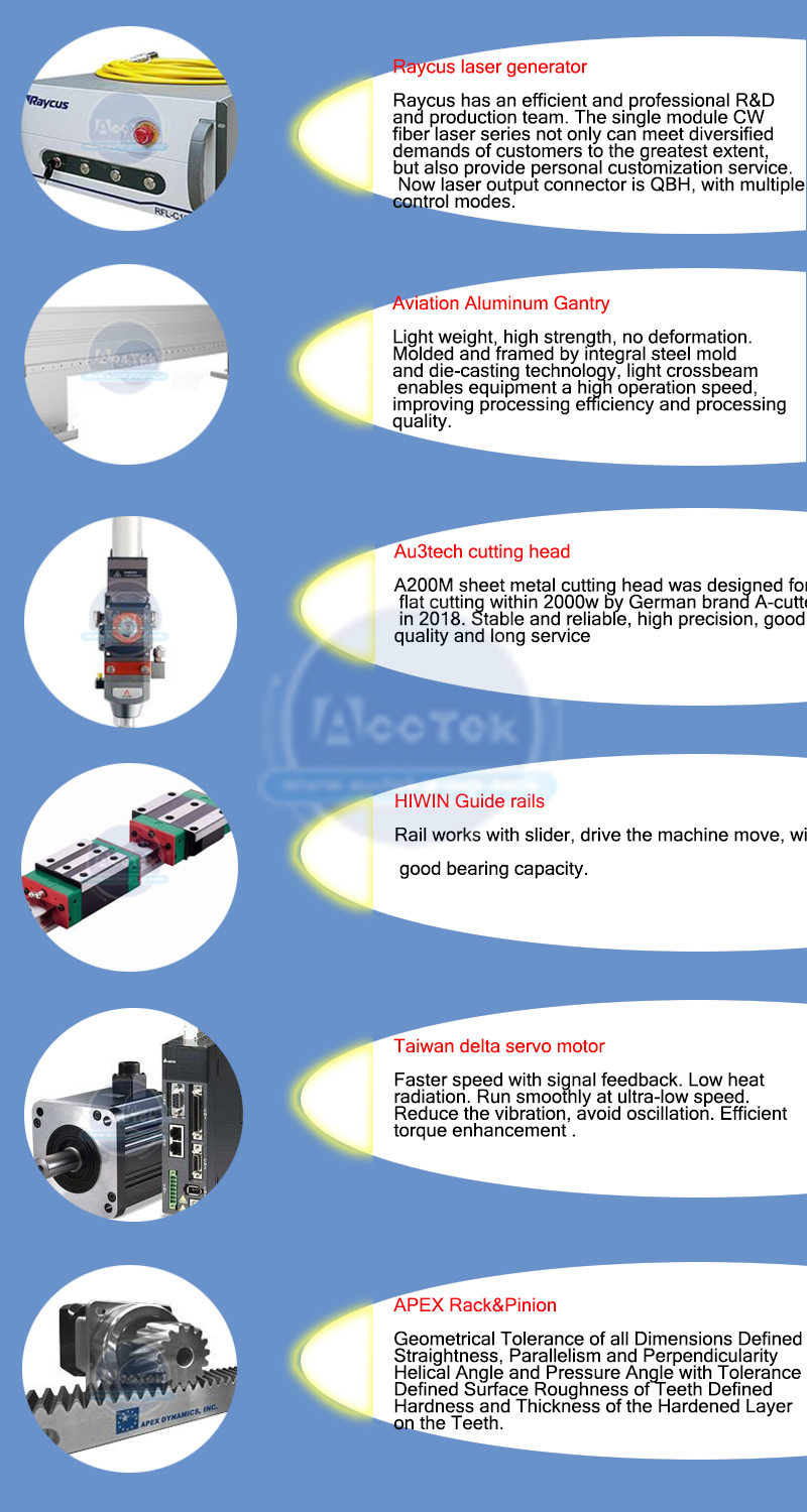 configuration Introduction to AKJ1530F1 Economical fiber laser cutter machine