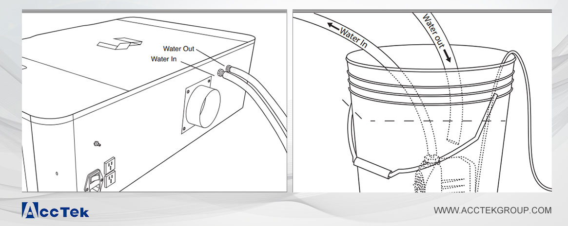 Water cooling device for laser machine