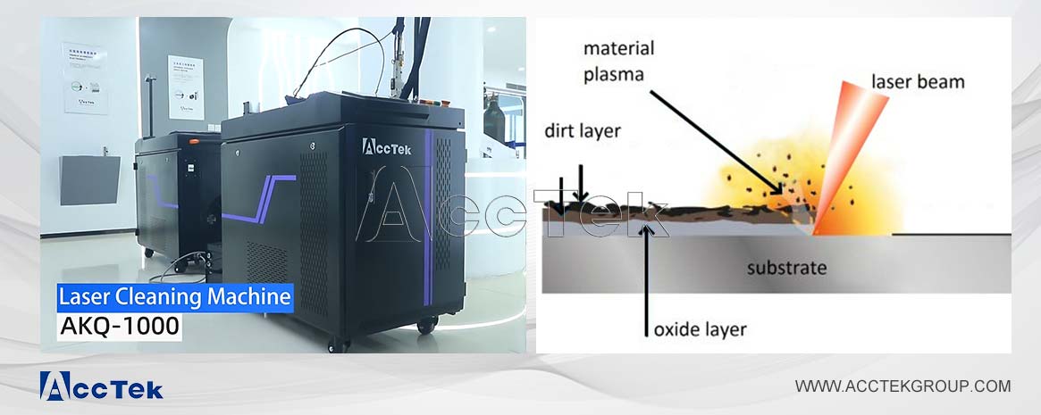 Principle of laser cleaning