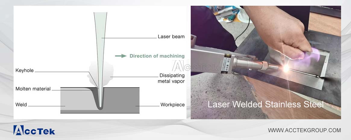 Soudage de pénétration profonde au laser