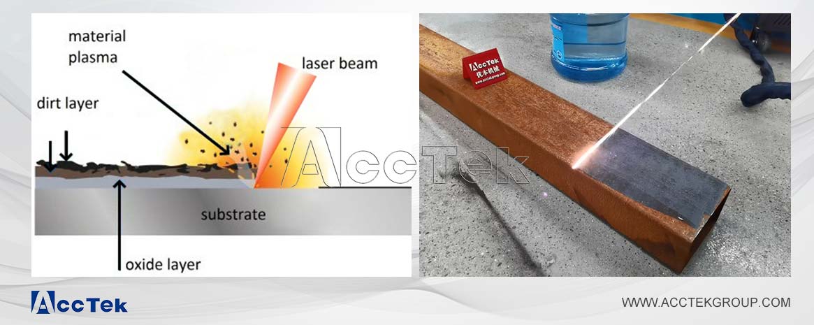 laser cleaning laser cleaning