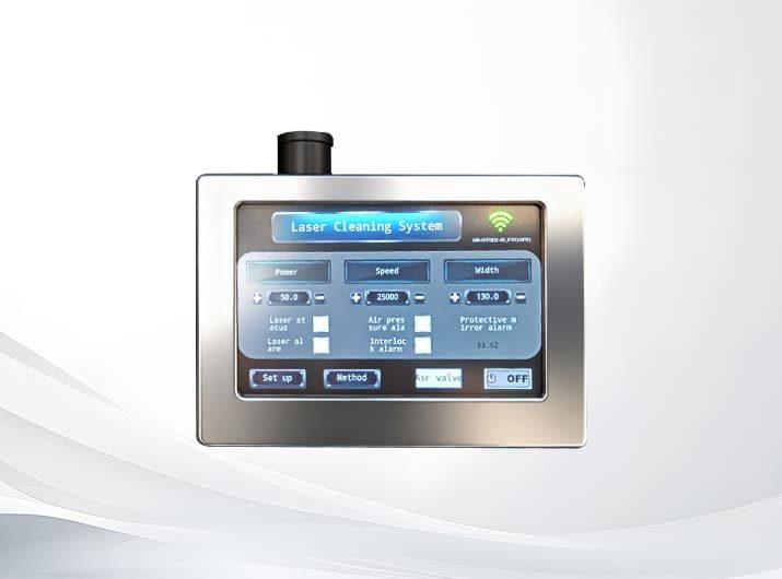 Interactive Touch Screen Control System